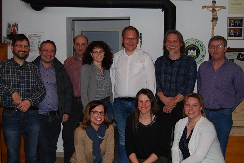 Vorstand Dorfverein